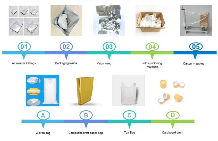 Hot Sell CAS 134-32-7 with Disperse Dyes Raw Materials 99% Purity 1-Naphthylamine